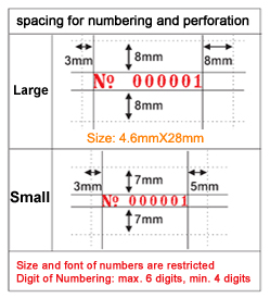 spacing for numbering and perforation