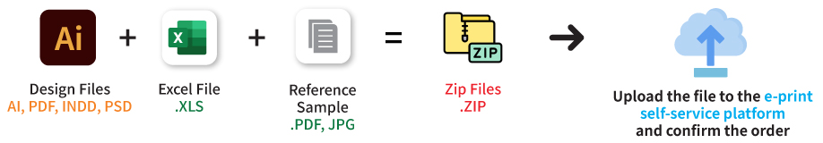 Compress upload files