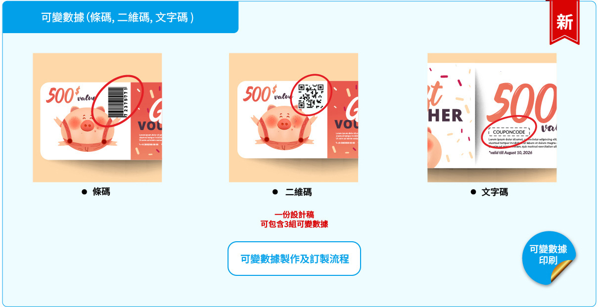 可變數據（條碼, 二維碼, 文字碼 ) 