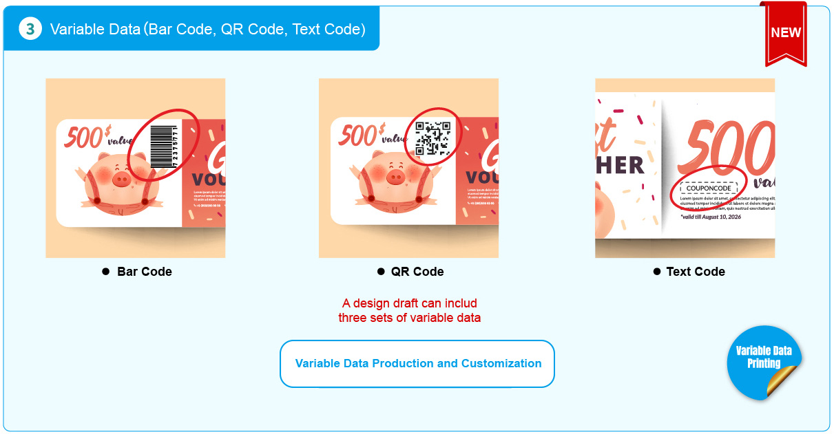 可變數據（條碼, 二維碼, 文字碼 ) 